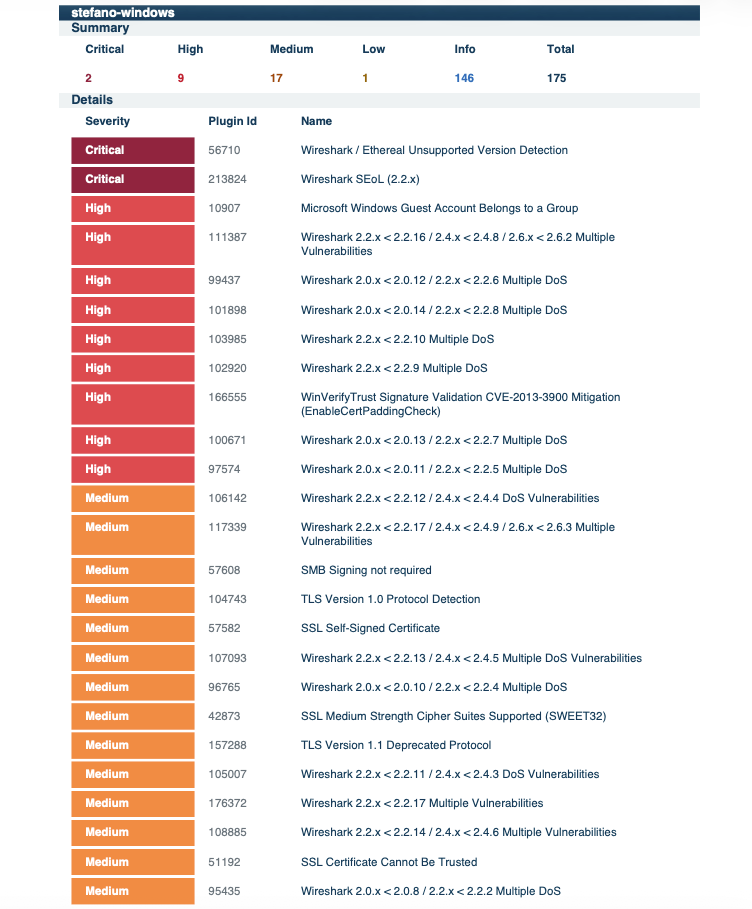 Initial Scan in Tenable